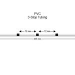 Black-Black-Black, Solva 3-Stop Tubing
