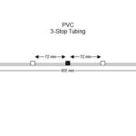 White-Black-White, Solva 3-Stop Tubing
