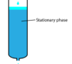 Chromatography