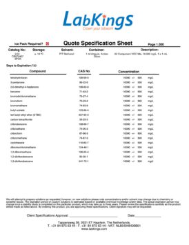 62 Component VOC Mix