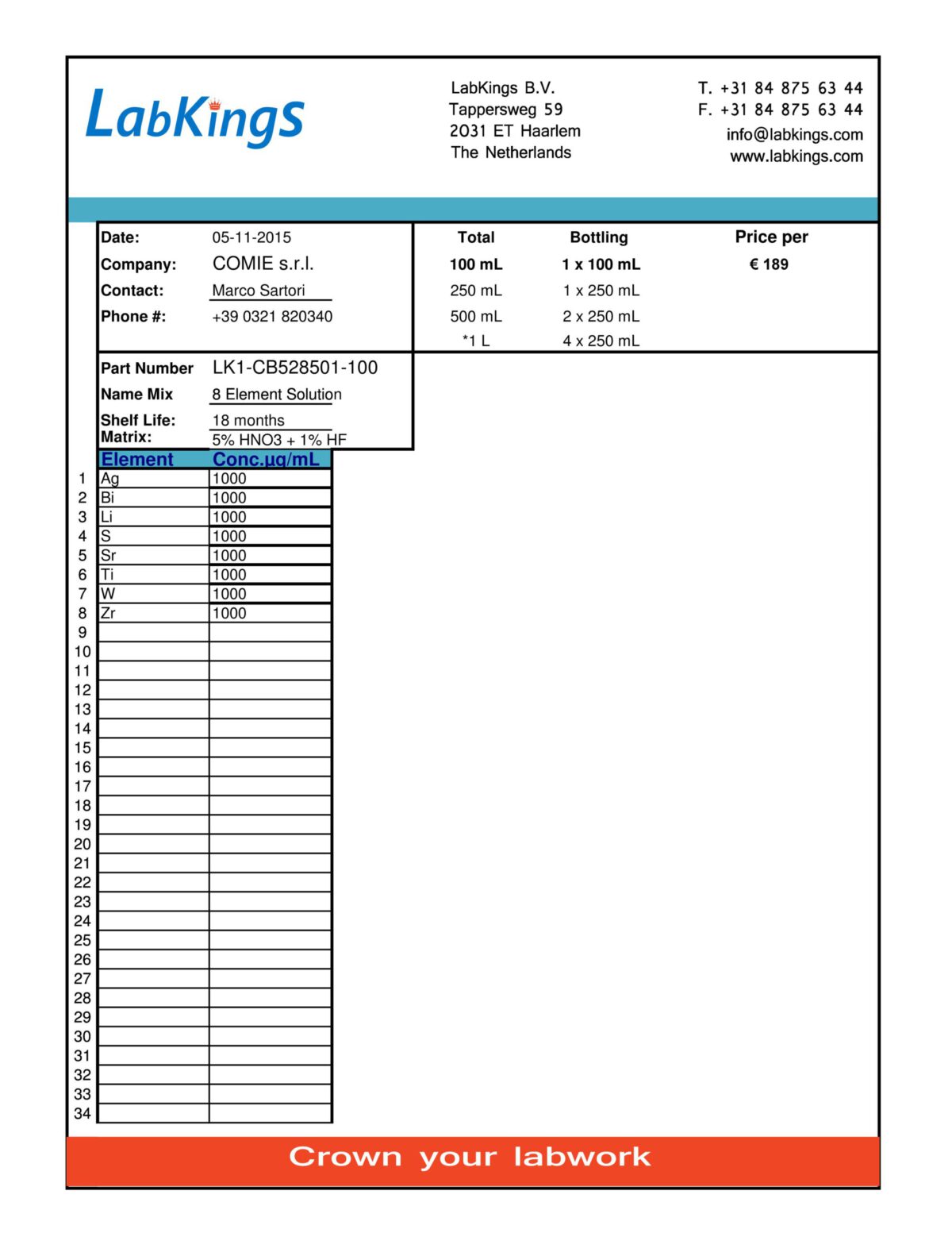 8 Element Solution, 100 mL