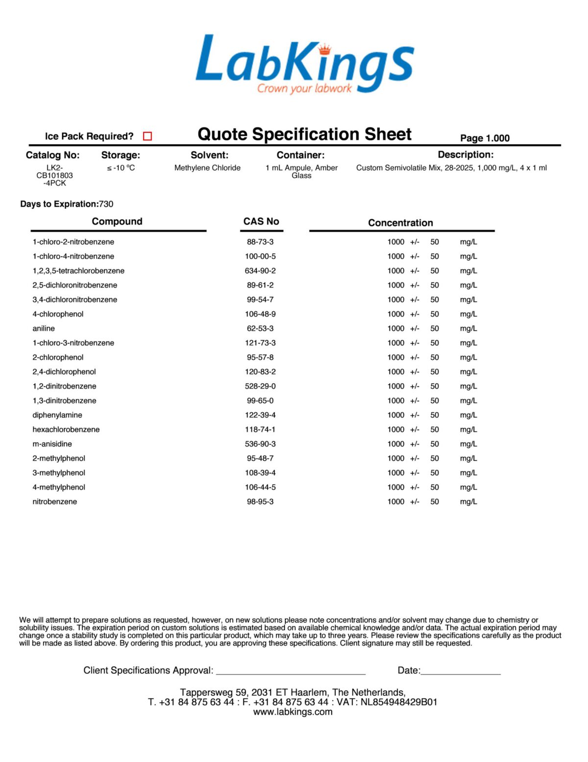 Custom Semivolatile Mix, 28-2025