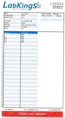 Anions Calibration, 100 mL