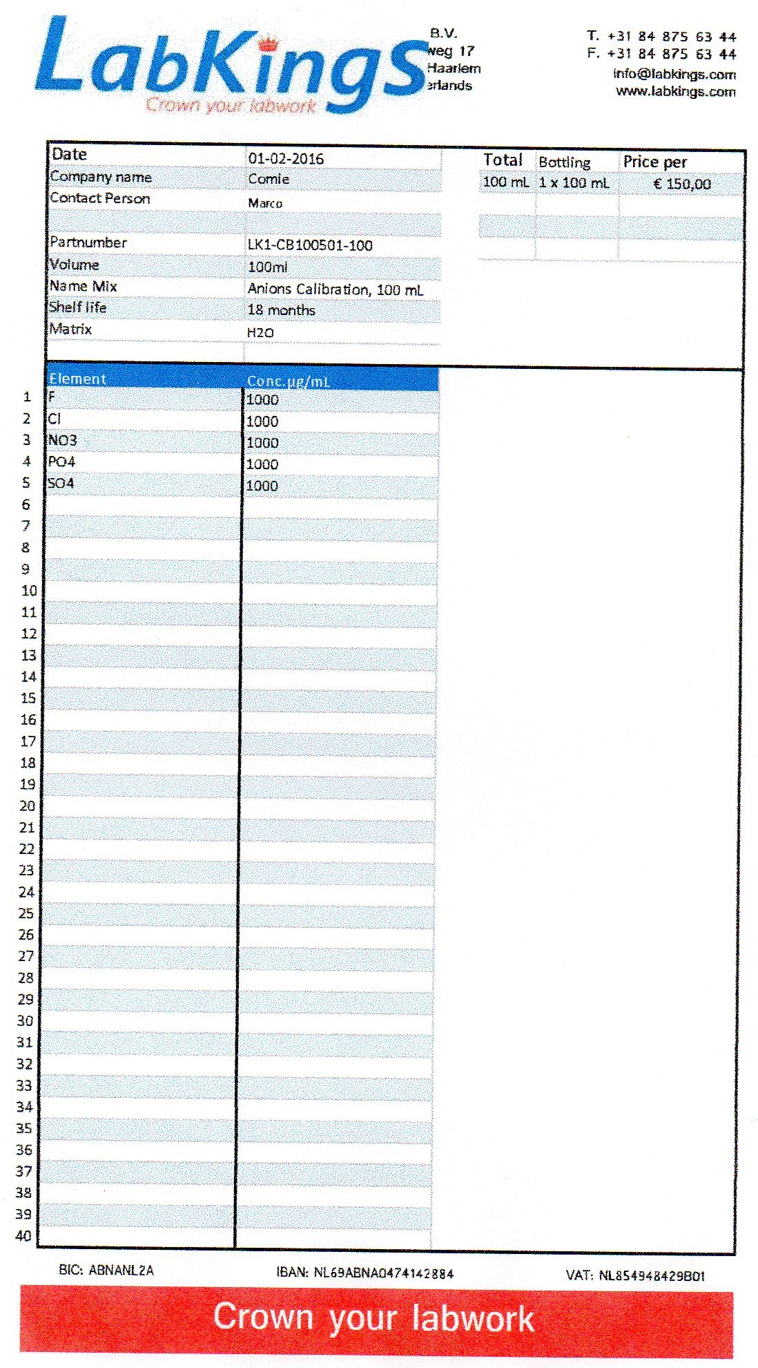 Anions Calibration, 100 mL