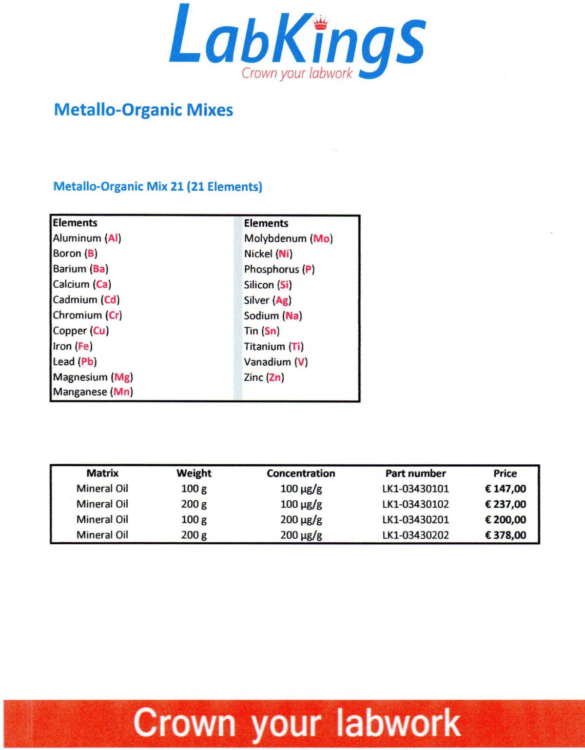 Metallo-Organic Mix 21, 200 ug/g, 200g