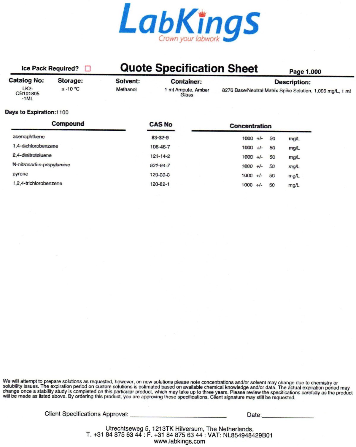 8270 Base- Neutral Matrix Spike Solution