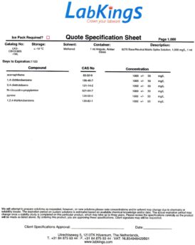 8270 Base- Neutral Matrix Spike Solution