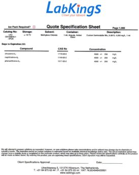 Custom Semivolatile Mix, 3-3815, 4,000 mgL, 4 x 1 ml