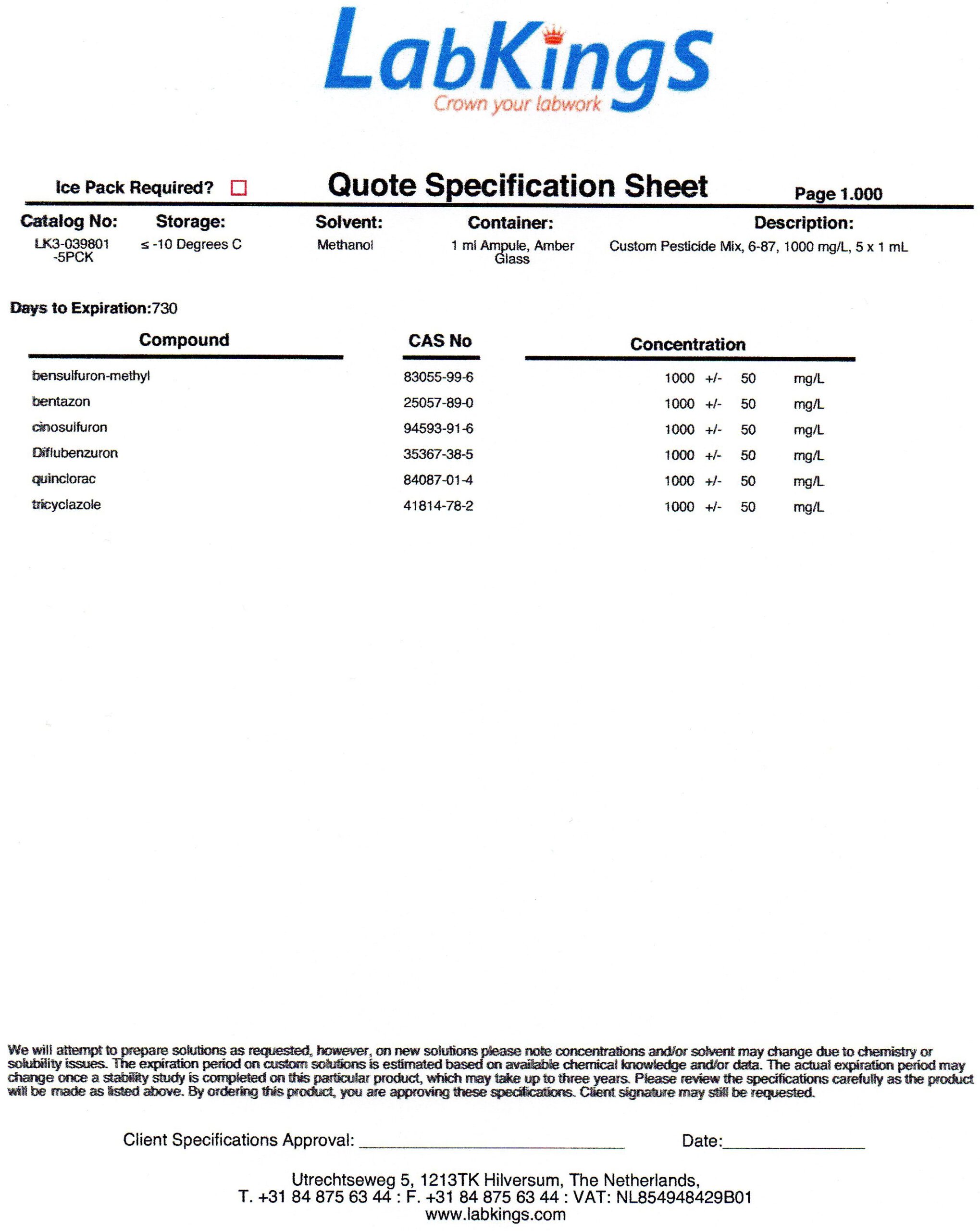 Custom Pesticide Mix, 6-87, 1000 mg/L, 5 x 1 mL