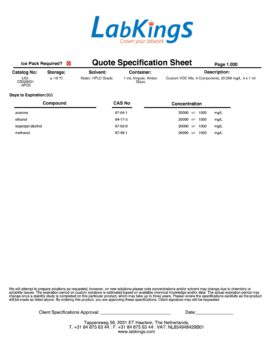 Custom VOC Mix, 4 Components, 20,000 mg/L, 2 x 1 mL