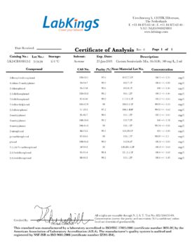 Custom Semivolatile Mix, 16-3630, 100 mg/L, 2 ml