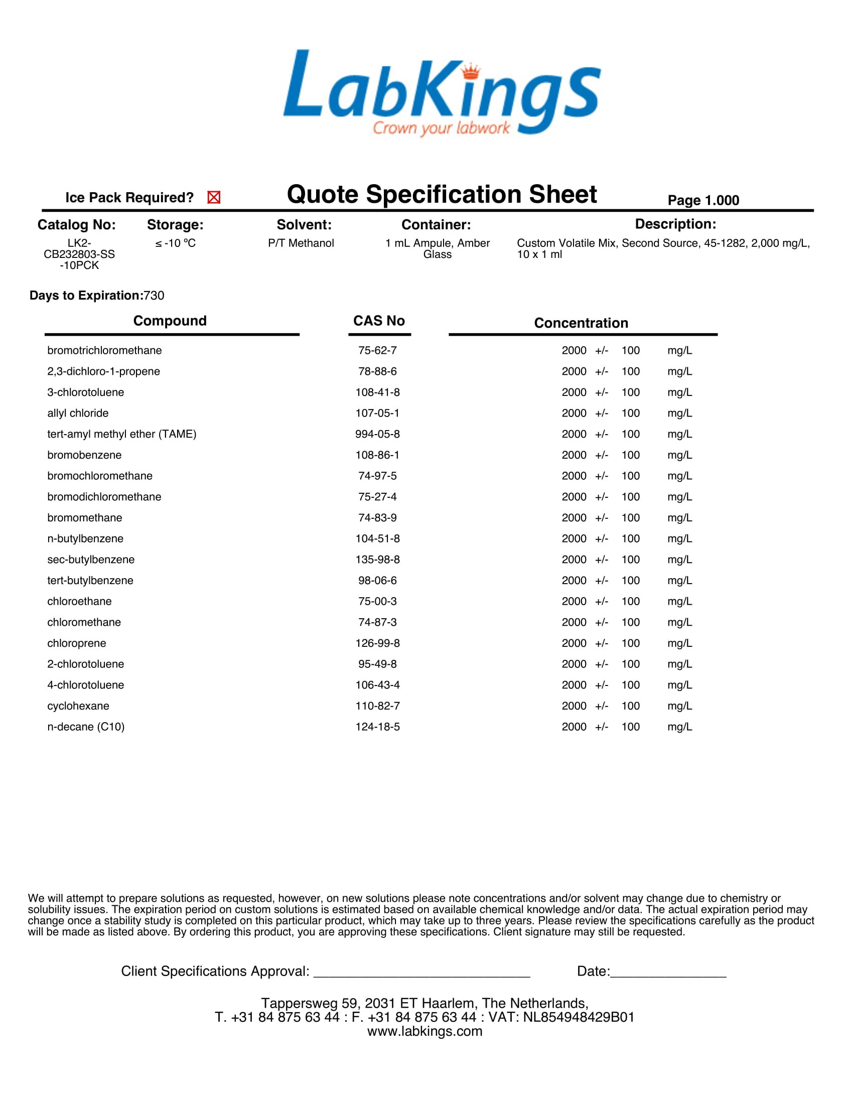 Custom Volatile Mix, Second Source, 45-1282, 2,000 mg/L, 5 x 1ml