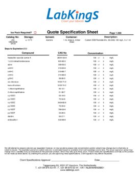 Custom OCB Pesticide Mix, 38-2438, 100 mg/L, 5 x 1 ml