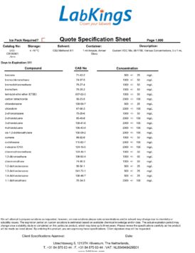 Custom VOC Mix, 68-1780, Various Concentrations, 5 x 1 mL