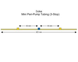Yellow-Blue-Yellow, Solva, Mini Peri tubing, 3-Stop, 12/pkg (Thermo equivalent 842312052431)