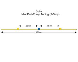 Yellow-Blue-Yellow, Solva, Mini Peri tubing, 3-Stop, 12/pkg (Thermo equivalent 842312052431)