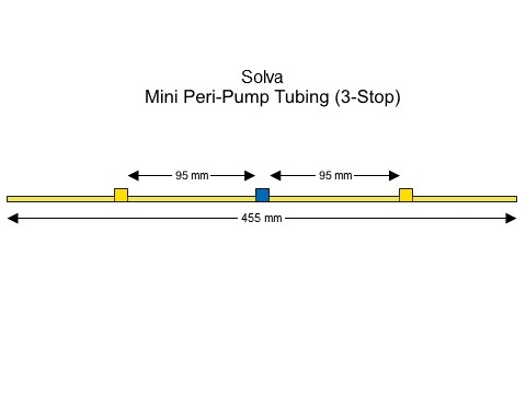 Yellow-Blue-Yellow, Solva, Mini Peri tubing, 3-Stop, 12/pkg (Thermo equivalent 842312052431)