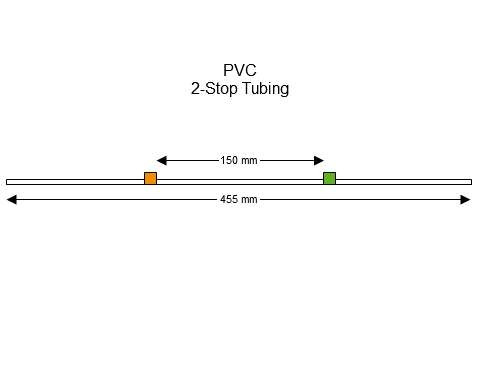 Orange-Green PVC 2-stop tubing 12 pack