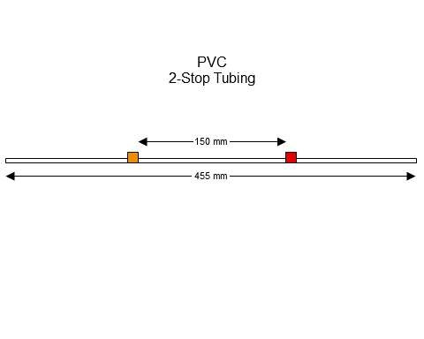 Flared PVC 2-Stop Tubing, Orange-Red