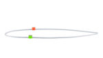 Flared PVC 2-Stop Tubing, Orange-Green