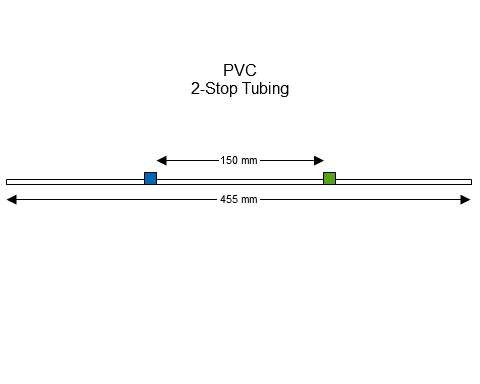 Flared PVC 2-Stop Tubing, Blue-Green