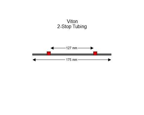 Flared Viton 2-stop tubing, Red-Red