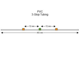 Flared PVC 3-Stop Tubing, Orange-Green-Orange 12 pack