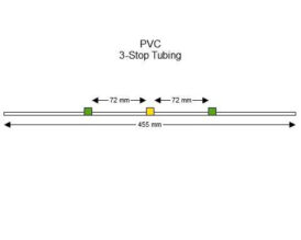 Flared PVC 3-Stop Tubing, Green-Yellow-Green 12 pack