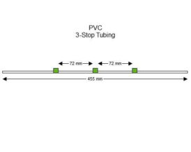 Flared PVC-3-Stop Tubing, Green-Green-Green 12 pack