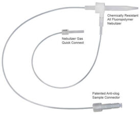 PFA Integrated Capillary Valve Nebulizer, Apex system